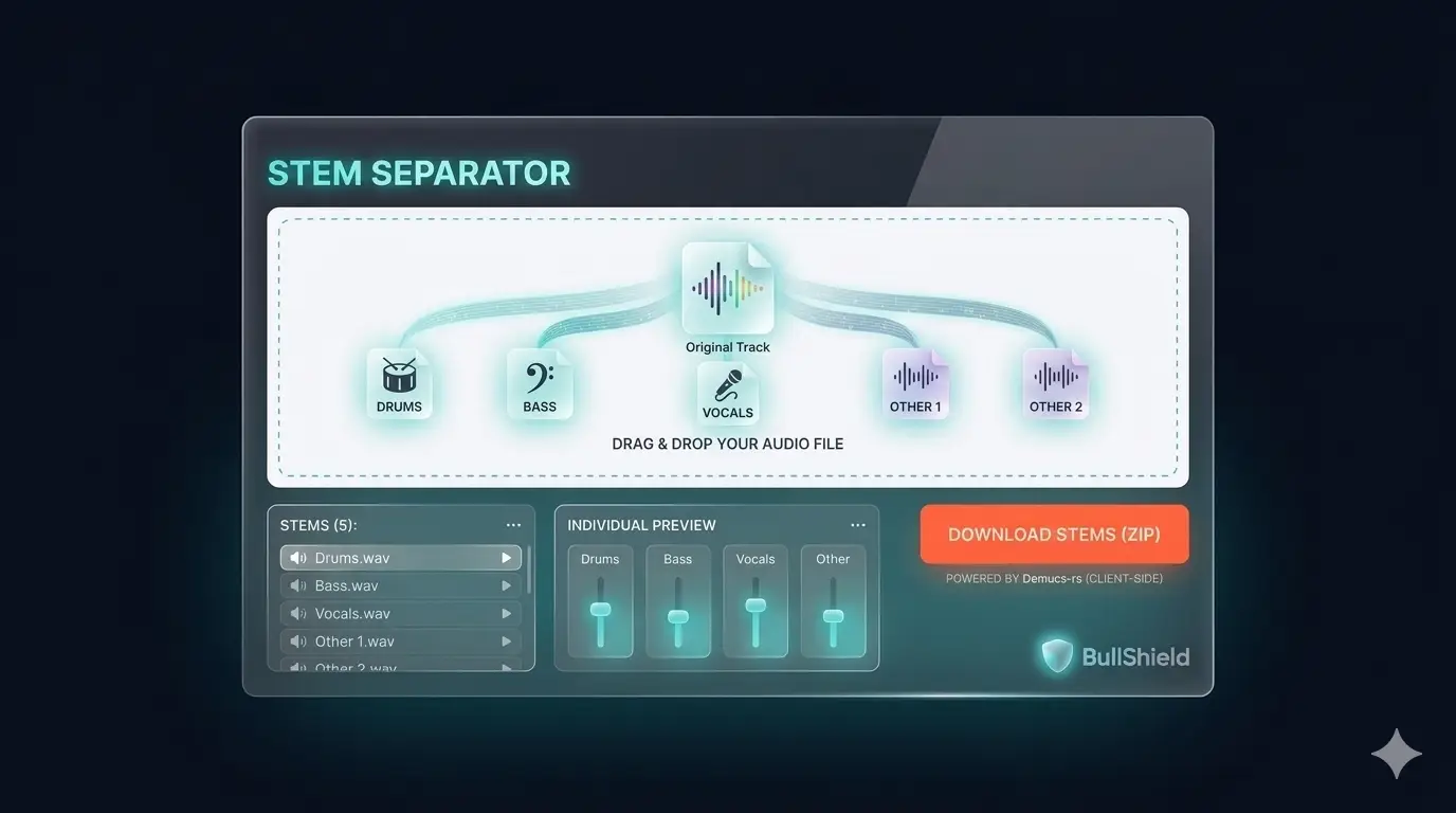 Séparez vos morceaux en stems